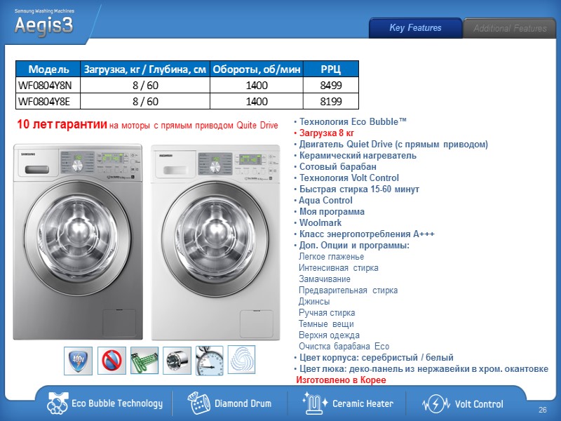 Технология Eco Bubble™  Загрузка 8 кг  Двигатель Quiet Drive (с прямым приводом)